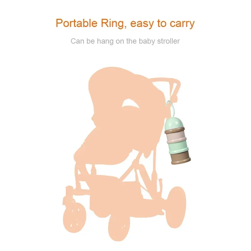 Voyage-distributeur de poudre  - Baby Food For Travelling avis et prix