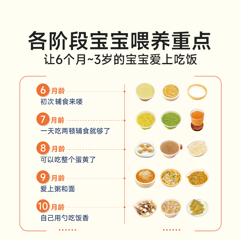 Il est temps d'apprentissage d - Baby Food Recipe Book avis et prix